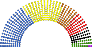 parlamentua